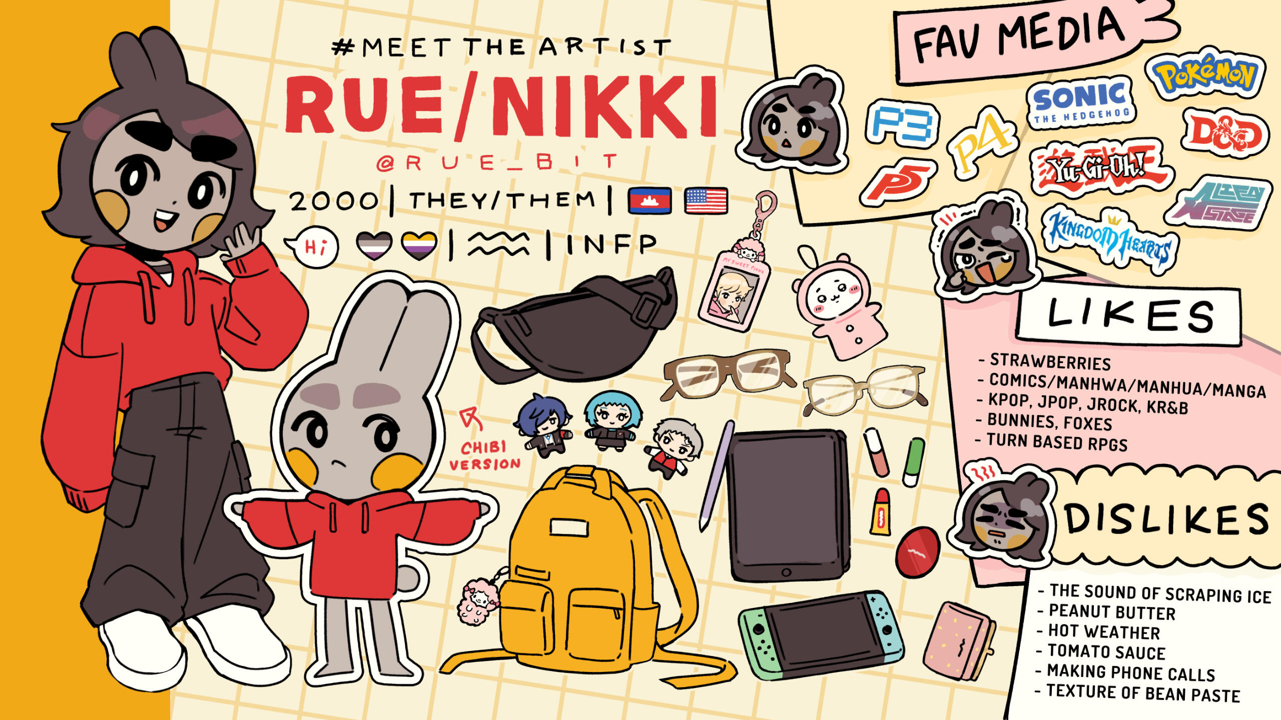 Meet the Artist Ruebit