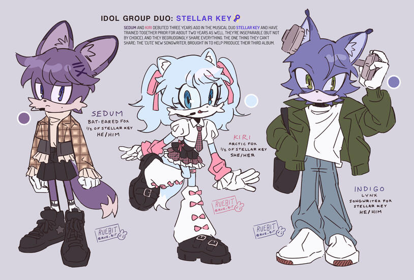 Sonic OCs